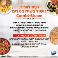 נינג’ה סמארט-ליד 17 ב- 1 SMART LID