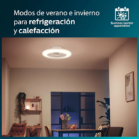 מאוורר תקרה 25W+60W Philips Amigo