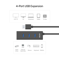 מפצל USB 3.0x4 UNITEK