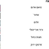 סנדלי שורש לנשים דגם קלאסי