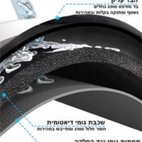 שטיח מטבח/אמבט ליון