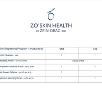 SKIN BRIGHTENING PROGRAM ZOSKIN - ערכת הבהרה