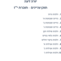 צורבא עולמי שבועי- חלק י