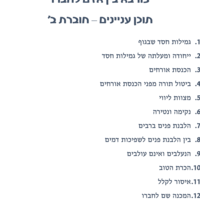 צורבא בין אדם לחברו ב