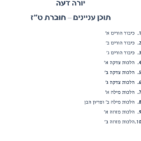 צורבא עולמי שבועי- חלק ט