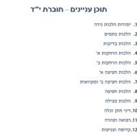 צורבא עולמי שבועי- חלק י