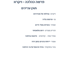 פרשה כהלכה ויקרא