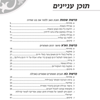 פרשה כהלכה - בין אדם לסביבתו - שמות