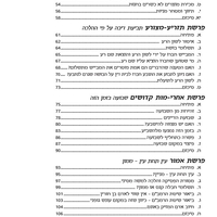 פרשה כהלכה - בין אדם לממונו - ויקרא