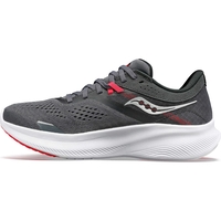 Saucony נשים RIDE 16
