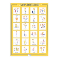 החוזקות שבי  - שלי זאנטקרן - אזל