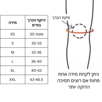 ברכיות - IRON BULL