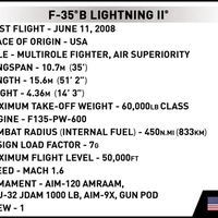 F-35 B לייטנינג II חיל האוויר המלכותי