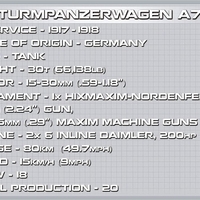 טנק שטרומפאנצרוואגן STURMPANZERWAGEN A7V