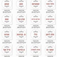 מדבקות לתבלינים