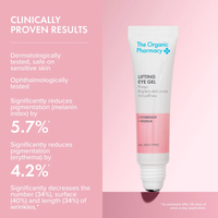 Lifting Eye Gel