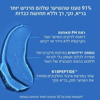 K18 שמפו יומיומי טיפולי לשמירת PH מאוזן
