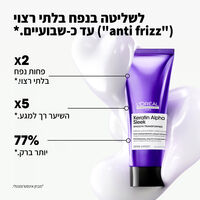 טיפול לשיער קרטין אלפא סליק - Smooth Transformer Keratin Alpha Sleek 200 ml