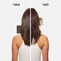 מארז נוטריטיב קרסטס בעיצוב פרחוני – סרום לילה לשיער יבש 90 מ״ל + 30 מ״ל Nutritive Night Serum Duo