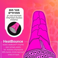 K18 ספריי לריכוך והגנה מחום HeatBounce