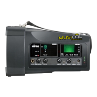 בידורית אלחוטית עם מיקרופון מדונה MIPRO MA-100SU-S