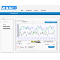 לימיטר מקצועי DATEQ SPL6