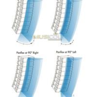 רמקול LINE ARRAY פסיבי L-ACOUSTICS KARA II