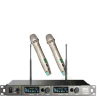 זוג מיקרופונים אלחוטיים ידניים MIPRO ACT-828-HH