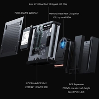 נגב Fiber to the Desk