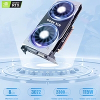 תבור - R7GM - RTX4060