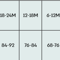 חליפות גן קיץ מיננה 2026 - בנות