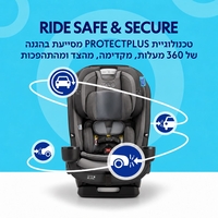 כסא בטיחות צר במיוחד SLIMFIT 3 LX