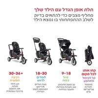 סמארט טרייק - 7 STR