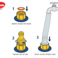 מזרקת מים קוטר - 150 ס