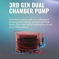 קירור נוזלי כפול Cooler Master ML240 Illusion 240mm RGB