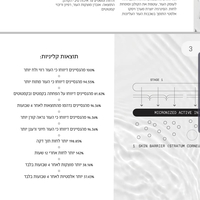 קרם עיניים remicronized רימיקרונייזד חווה זינגבוים-קולגן חדיר