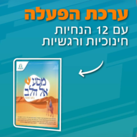 מסע אל הלב לחג הפסח - ערכת שאלות מנחות לחיזוק הקשר והשיח