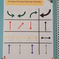 أطور مهارتي مع ادم