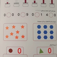 تعرف على الاعداد