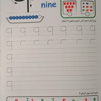 تعرف على الاعداد
