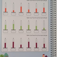 عبقرينو بالروضة