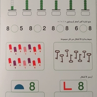تعرف على الاعداد