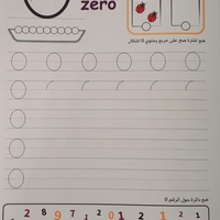 تعرف على الاعداد