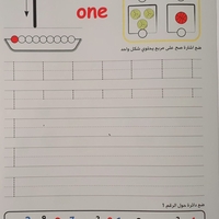 تعرف على الاعداد