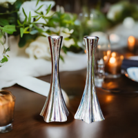 Candlesticks 