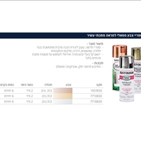 ספריי  צבע מטאלי