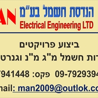 שלט פירמה ליצרני לוחות