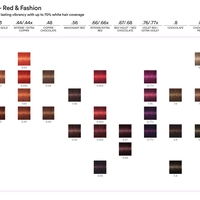 צבע אינדולה