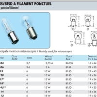 נורה מיקרוסקופ 6V 15W P8018 
