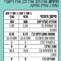اندومي من الارز بدون غلوتين (رايسبيري)
